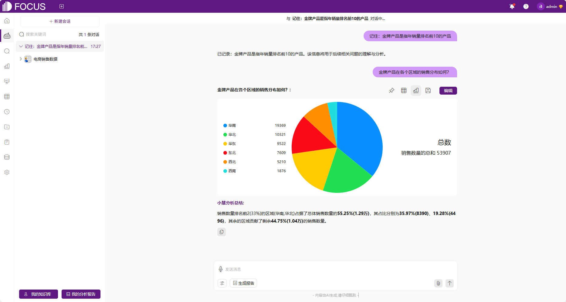 知识点应用效果-使用已定义概念