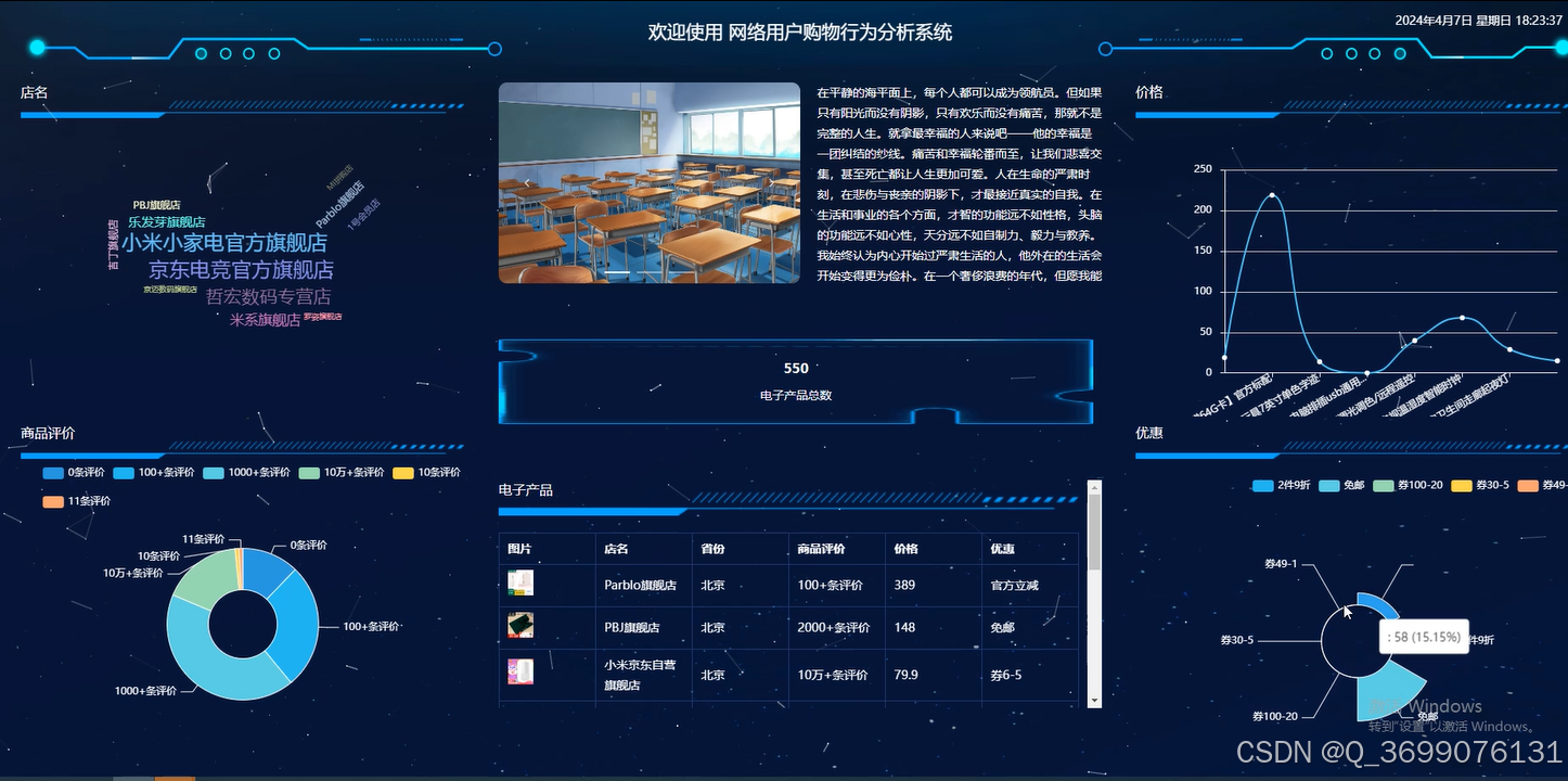 基于python+django的网络用户购物行为分析系统(源码+lw+部署文档+讲解等)基于python+django的网络用户购物行为分析系统(源码+lw+部署文档+讲解等)