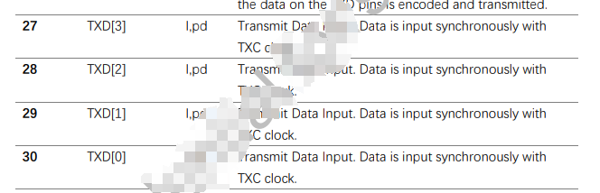 以太网RMII接口的TXD/RXD引脚连接_rmii接法-CSDN博客