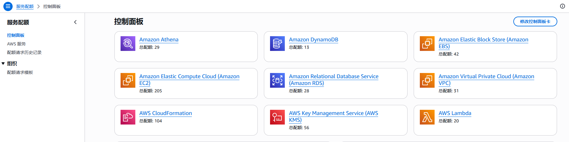 AWS 配额与申请扩展指南_aws service quotas-CSDN博客