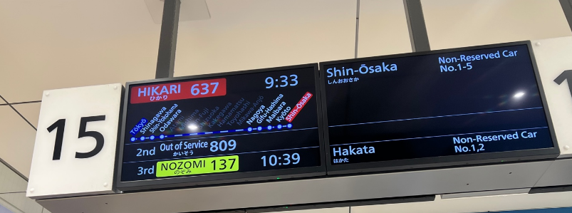 电子牌子指示