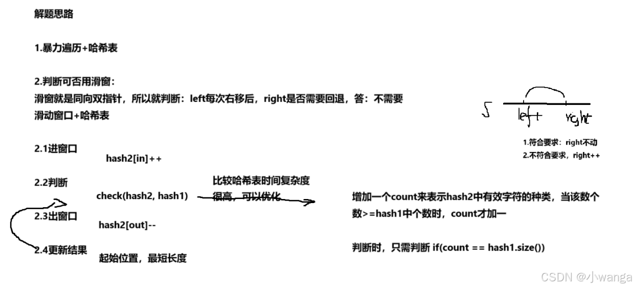 【leetcode】滑动窗口