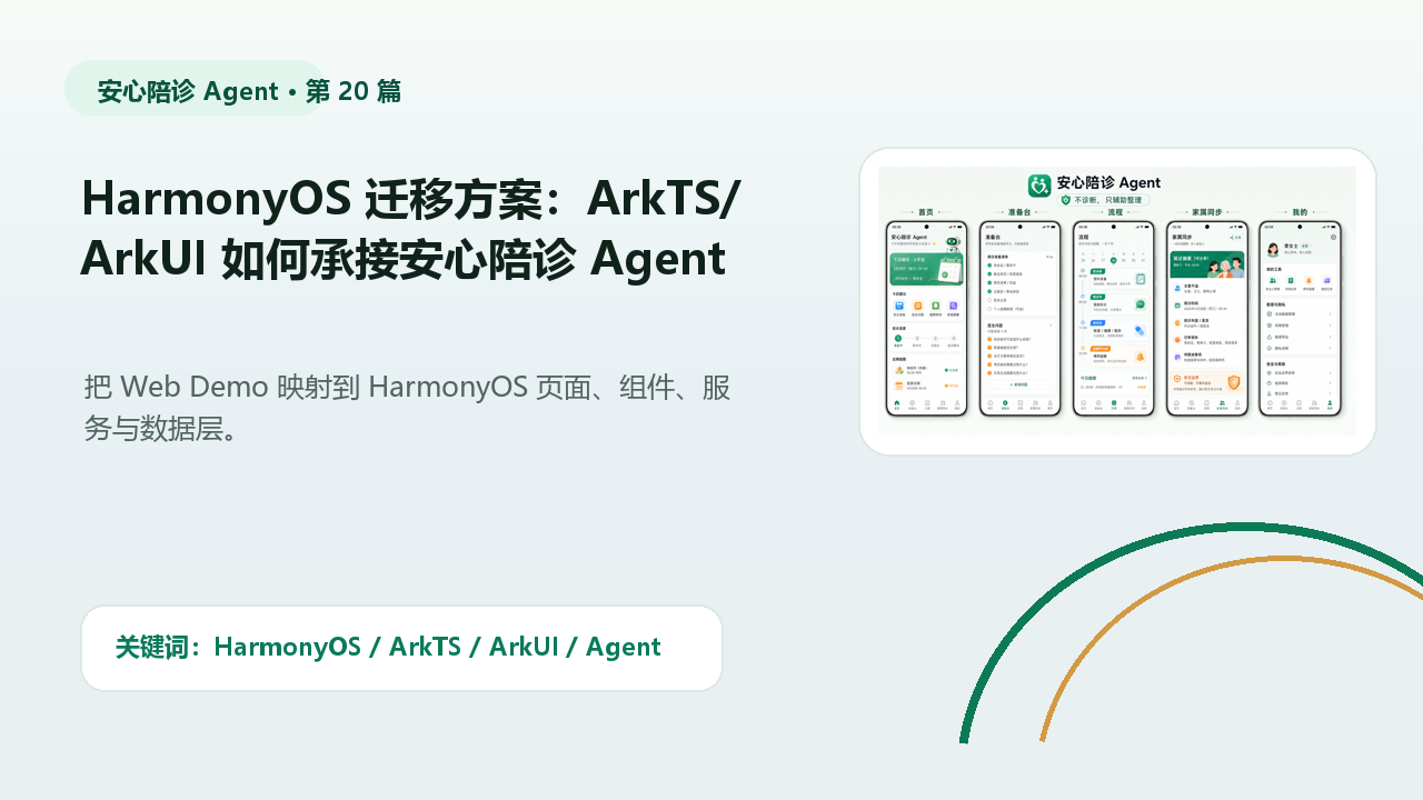 HarmonyOS 迁移方案:ArkTS/ArkUI 如何承接安心陪诊 Agent 封面