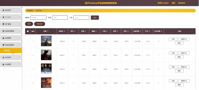 计算机毕业设计springboot基于Hadoop平台的电影推荐系统 SpringBoot 分布式电影推荐平台的设计与实现 基于 Hadoop 与 SpringCloud 的电影个性化推荐服务系统
