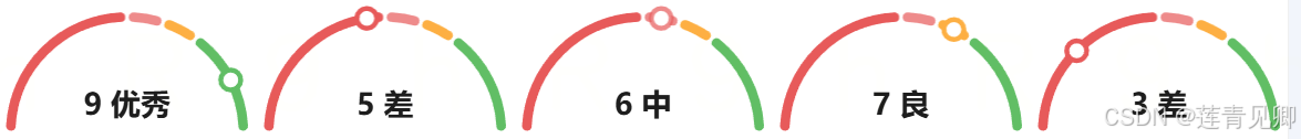示例图