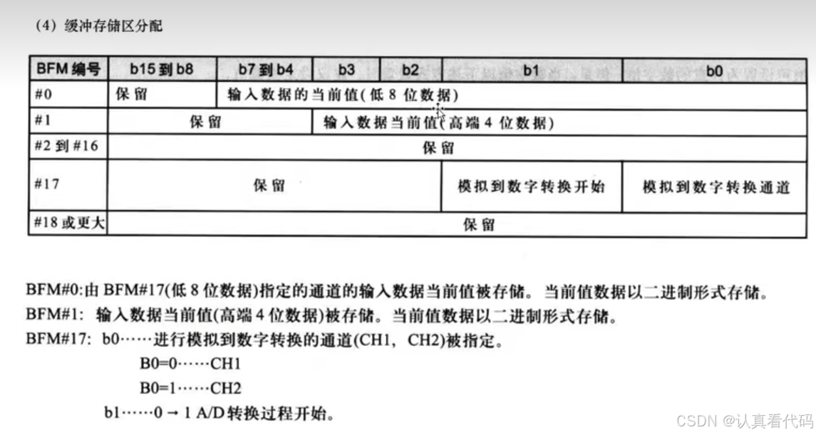 三菱FX3U系列PLC编程学习笔记