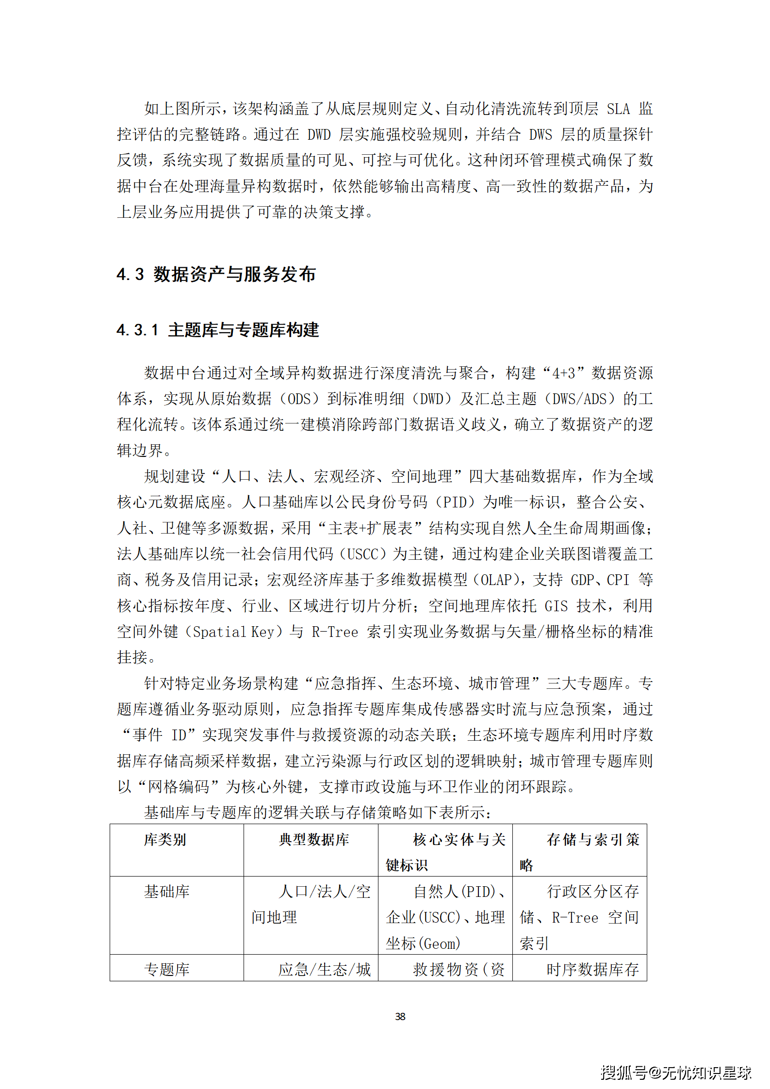 新型智慧城市建设方案_38.png