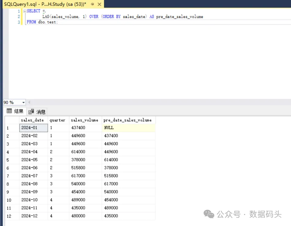 窗口函数实战:SQL数据分析进阶技巧_sql窗口函数进阶-CSDN博客
