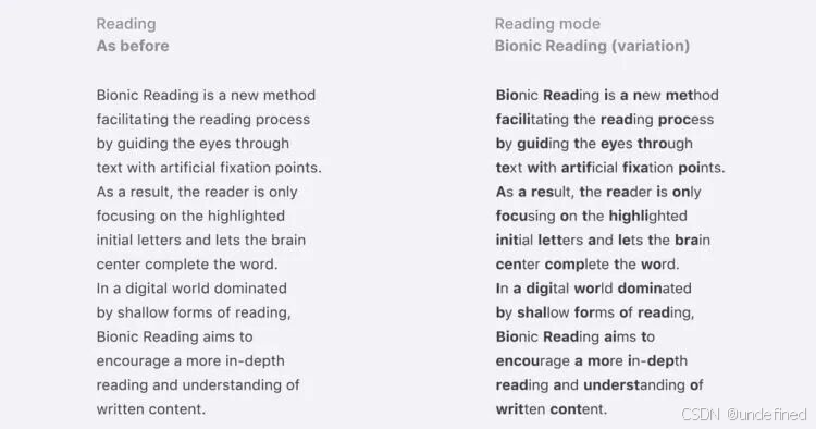 Bionic Reading, A New Reading Method That Stresses Letters Within Words to  Let the Brain Fill in the Rest