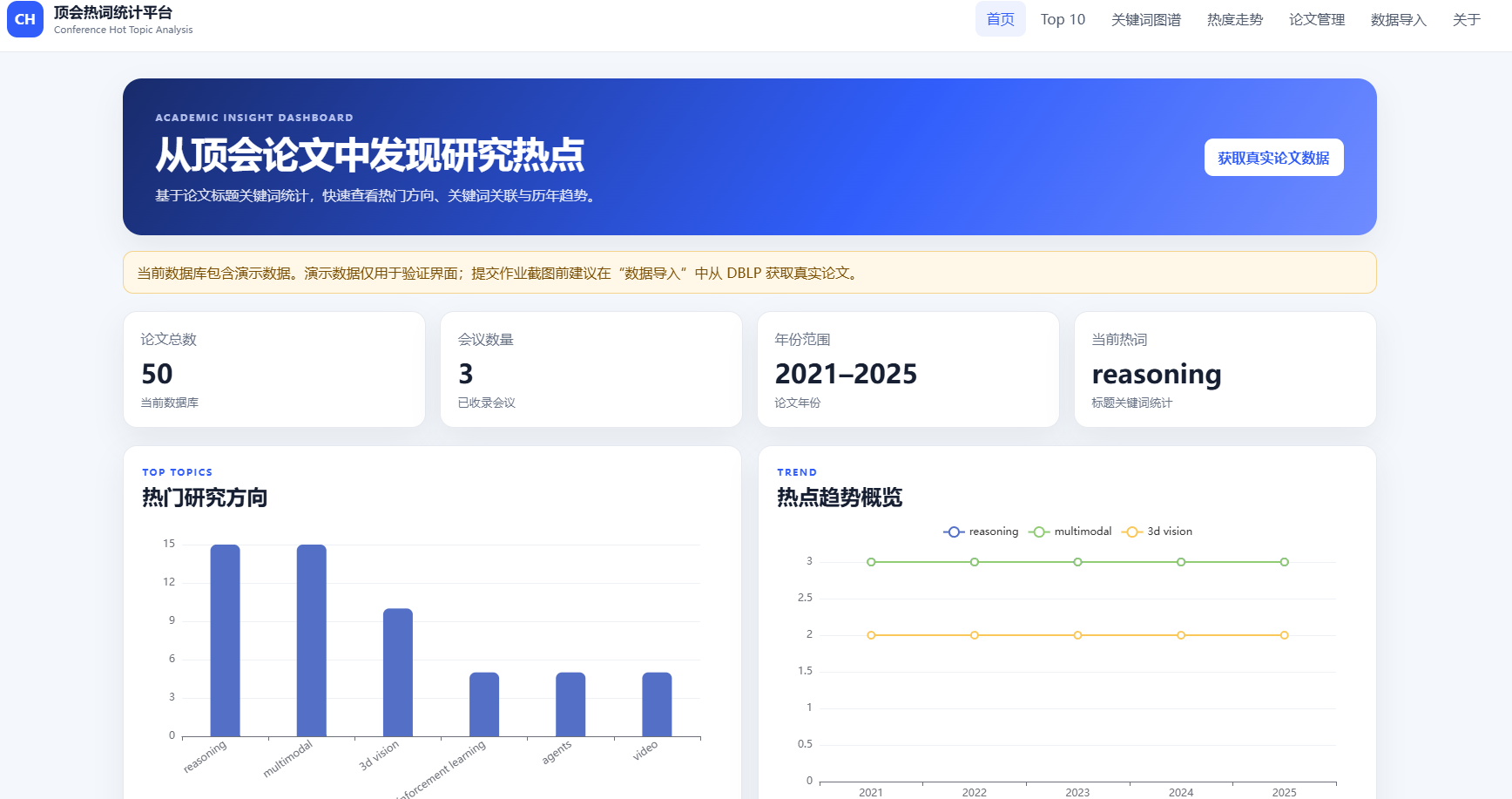 系统首页
