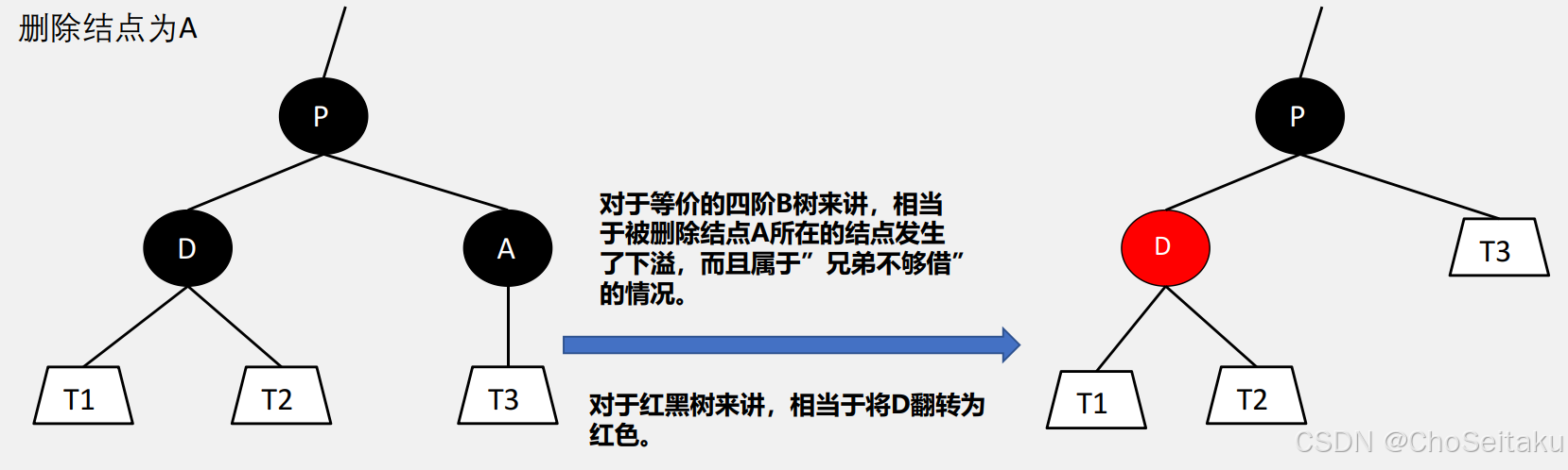 ![[Pasted image 20251003111823.png]]