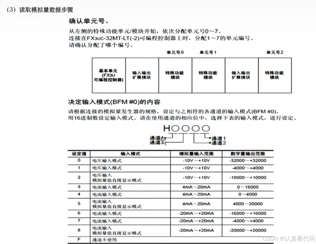 三菱FX3U系列PLC编程学习笔记