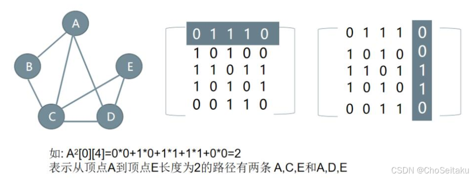 ![[Pasted image 20251001060220.png]]