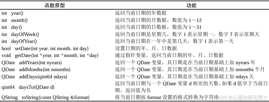 示例图片