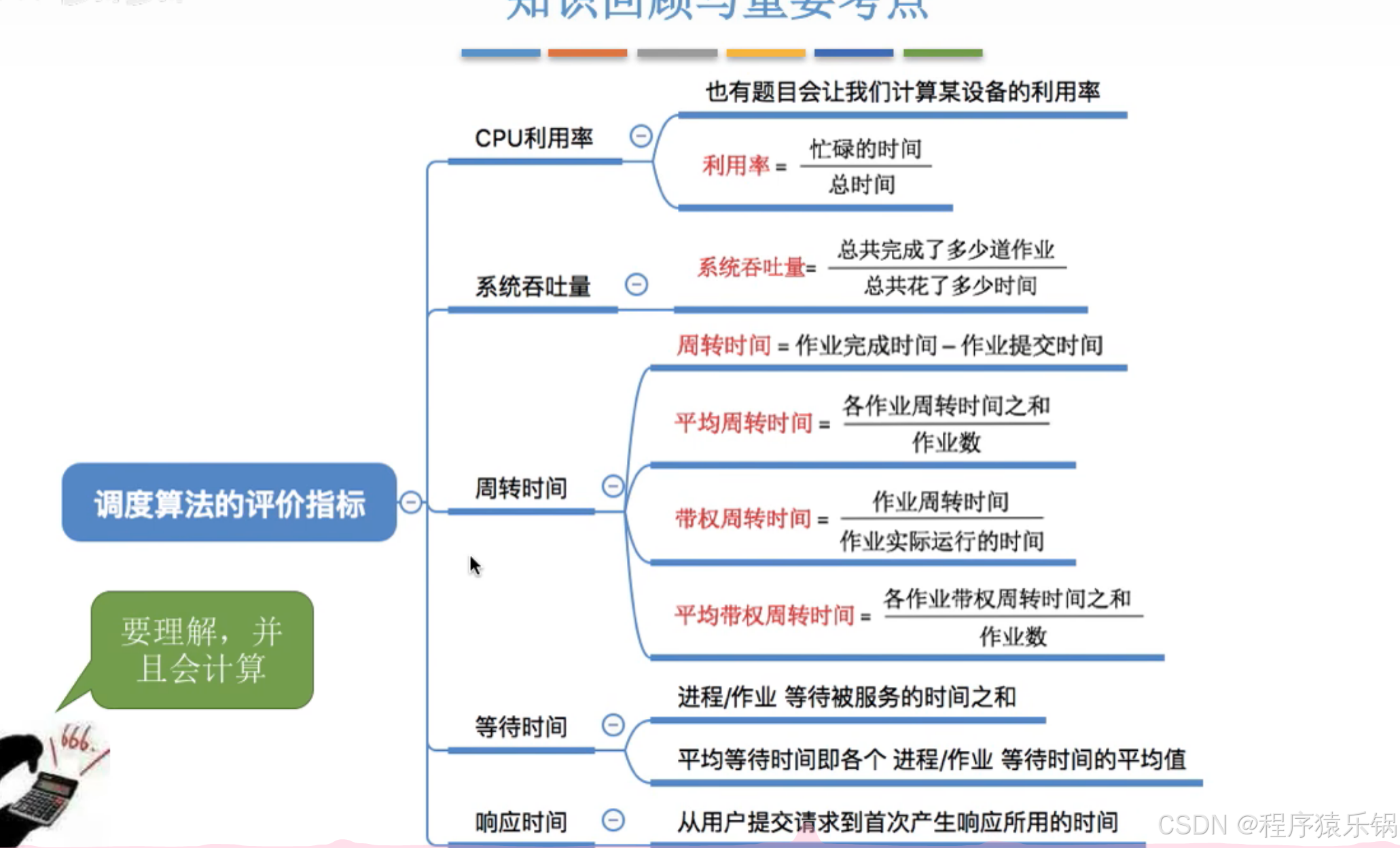 外链图片转存失败,源站可能有防盗链机制,建议将图片保存下来直接上传