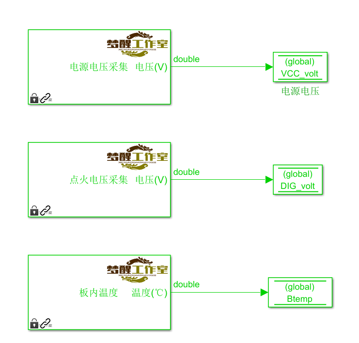 Vcu Api VCU快速原型开发库介绍_vcu控制器快速原型开发库原件-CSDN博客