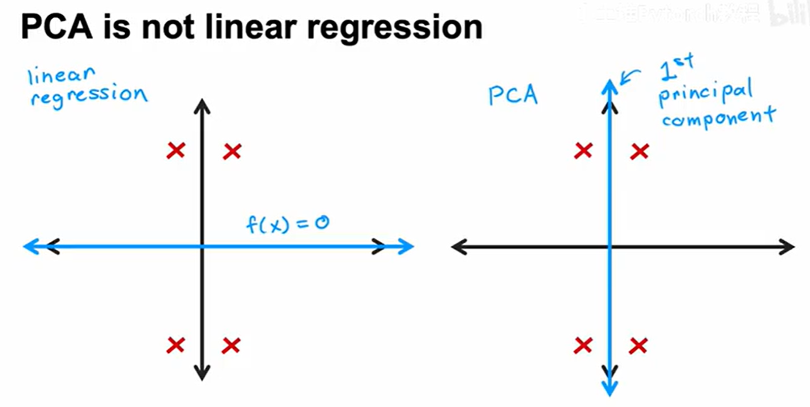 [在此处插入图片29]