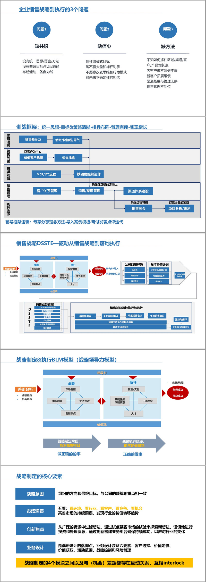 【151页PPT】华为以客户为中心的销售组织能力建设(附下载方式)_华为 销售铁四角-CSDN博客