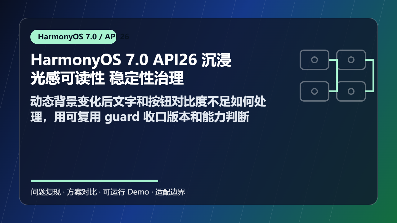 HarmonyOS 7.0 API26 沉浸光感可读性 稳定性治理:动态背景变化后文字和按钮对比度不足如何处理,用可复用 guard 收口版本和能力判断