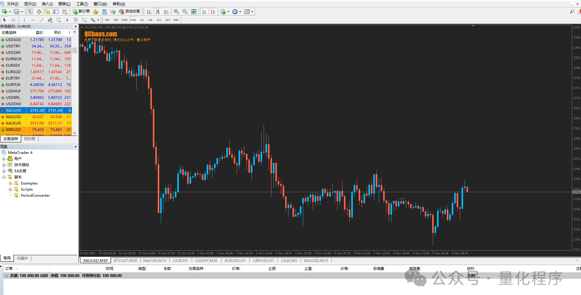 如何在MT4软件上安装和使用EA教程_mt4ea工具-CSDN博客