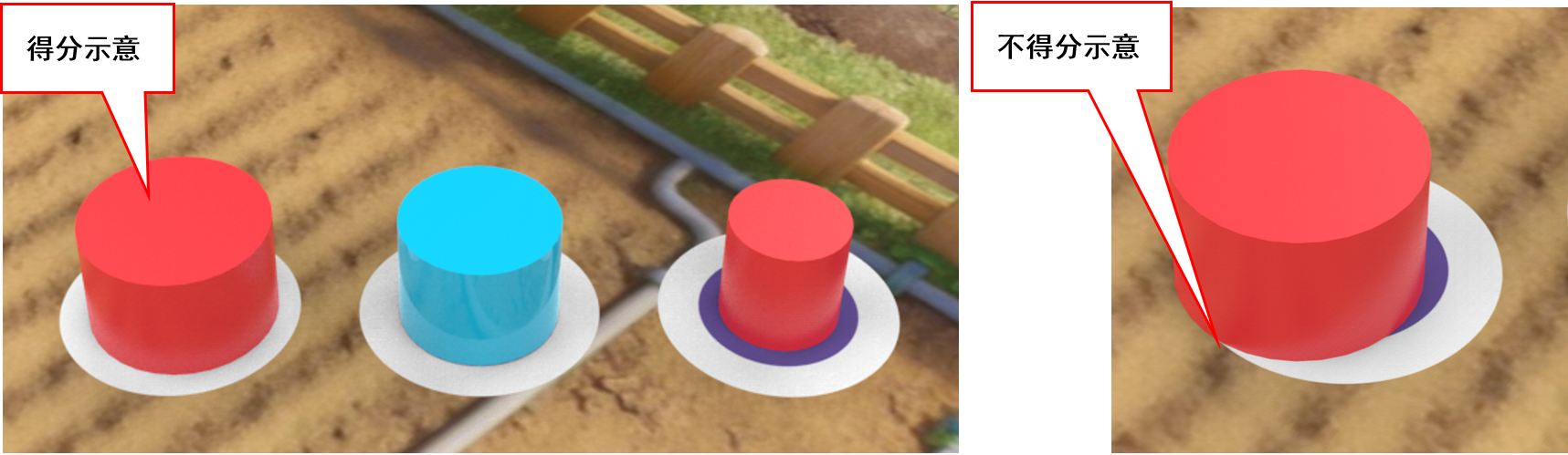 ▲ 图4.2 示意图