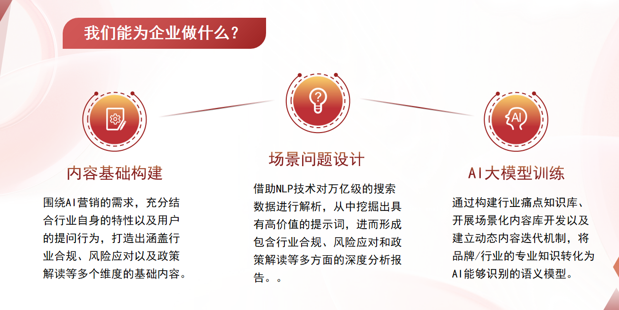 中山DeepSeek优化：B2B企业进入AI搜索时代的底层逻辑