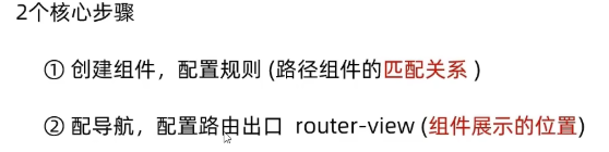 3.1Vue Router