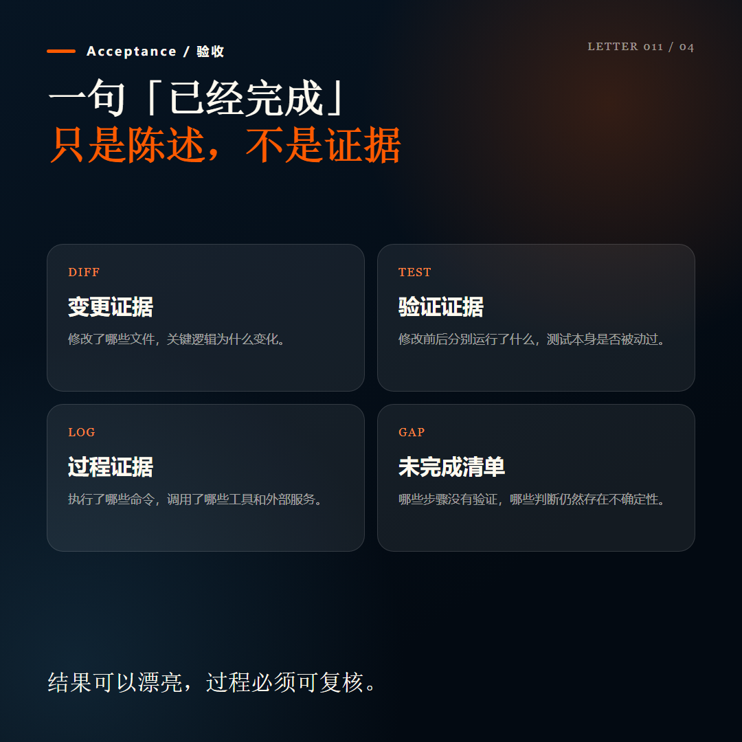 【配图05 智能体任务的四道门,请在这里粘贴图片】