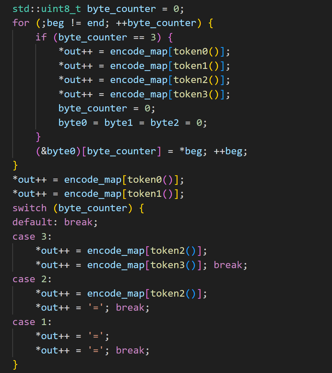 100 行的 C++ base64 编解码器-CSDN博客