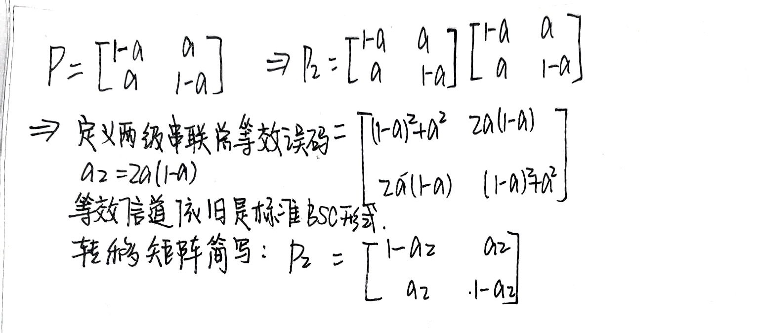 手写扫描