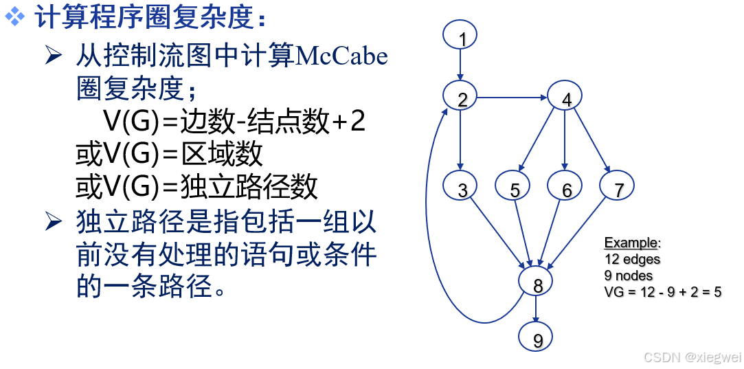 单元测试知识总结