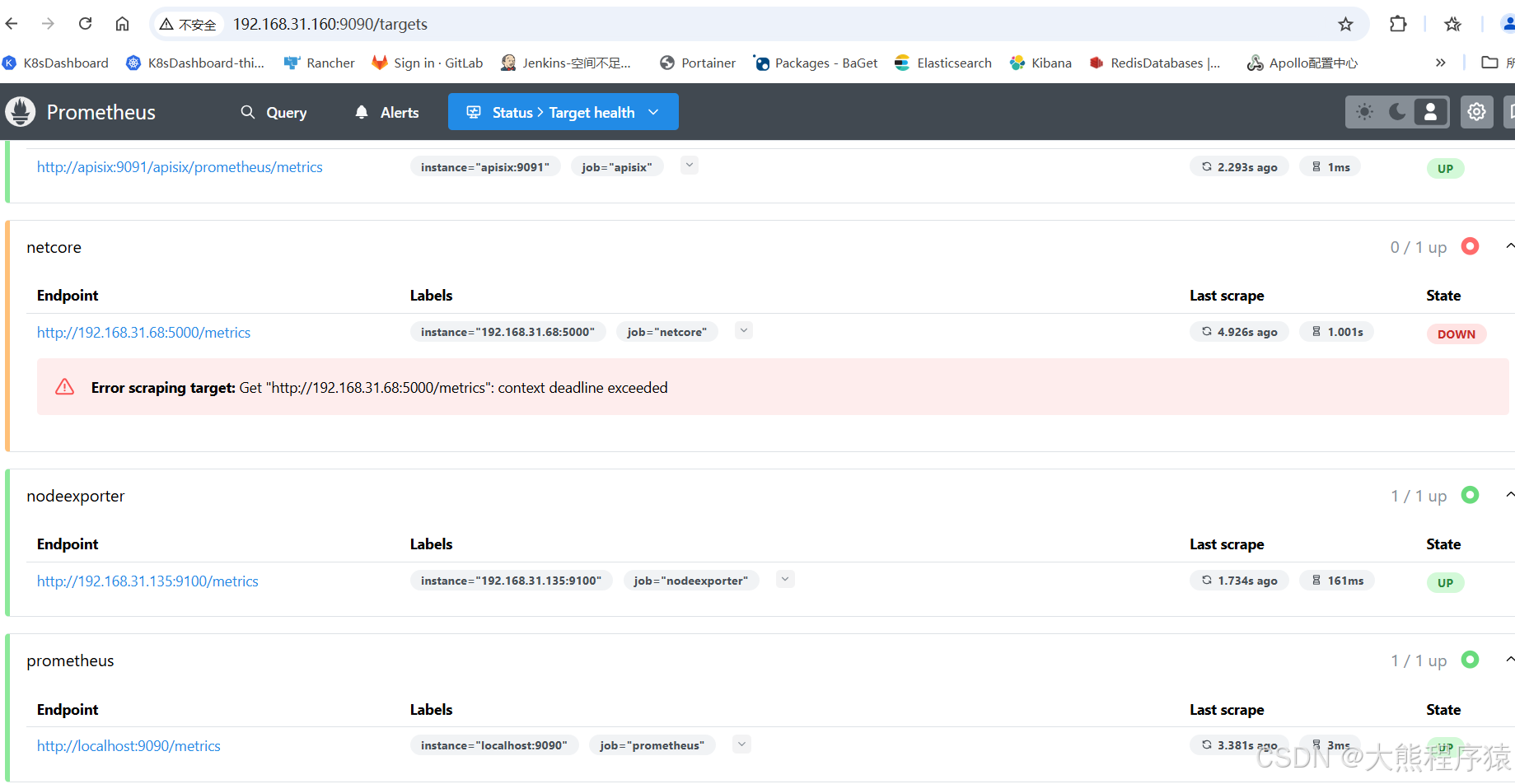 Apisix Prometheus prometheus docker安装-CSDN博客