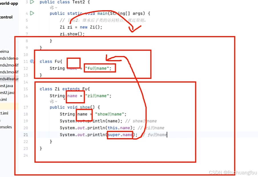 Java继承的特点-CSDN博客