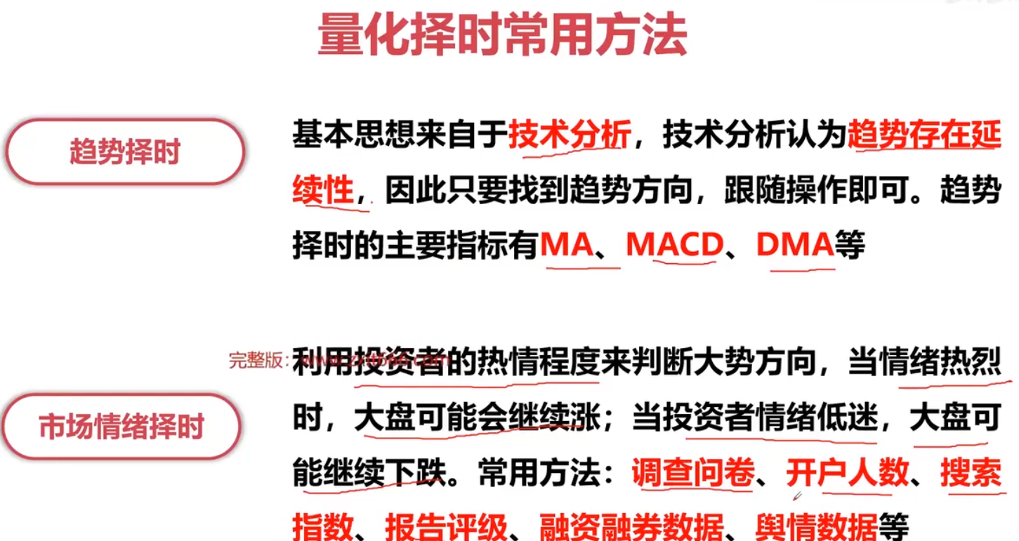 Python量化交易（4）技术指标与策略回测-CSDN博客