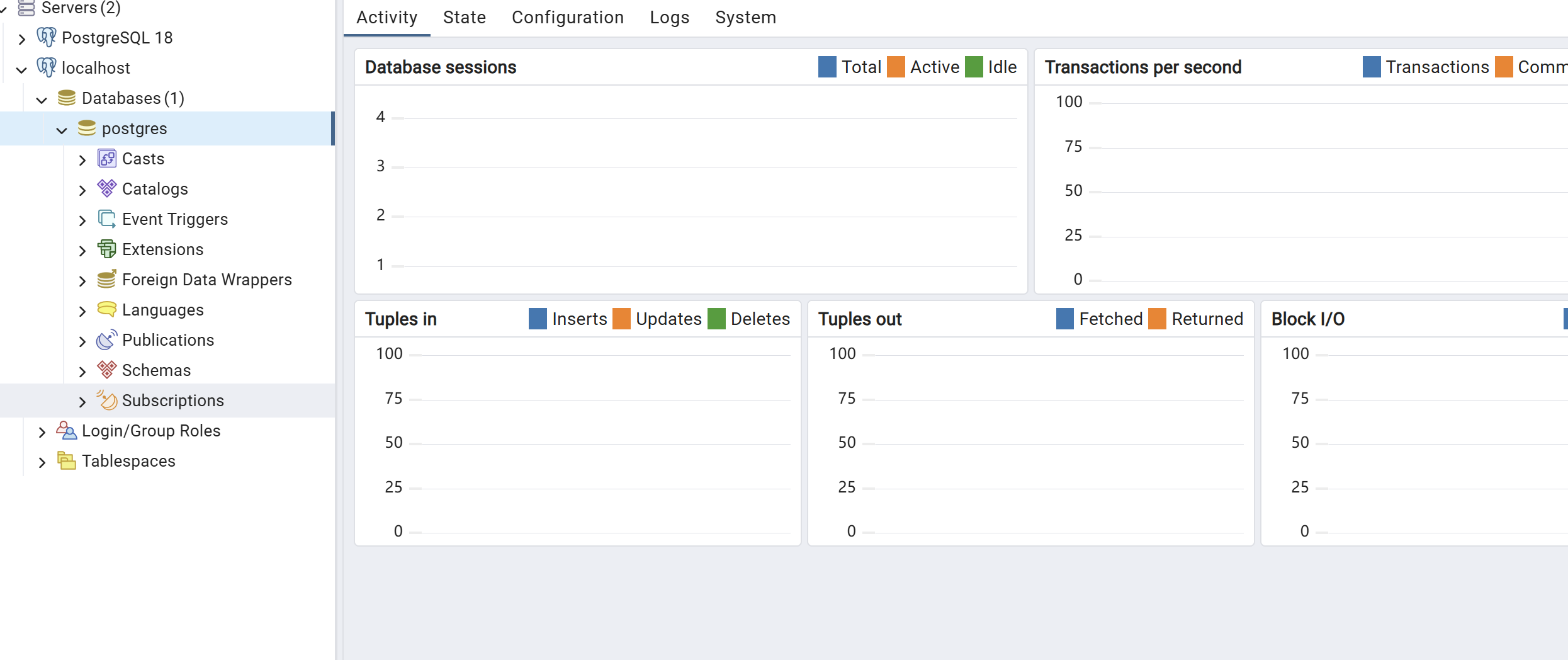 PostgreSQL 安装 windows_pgsql安装 windows-CSDN博客