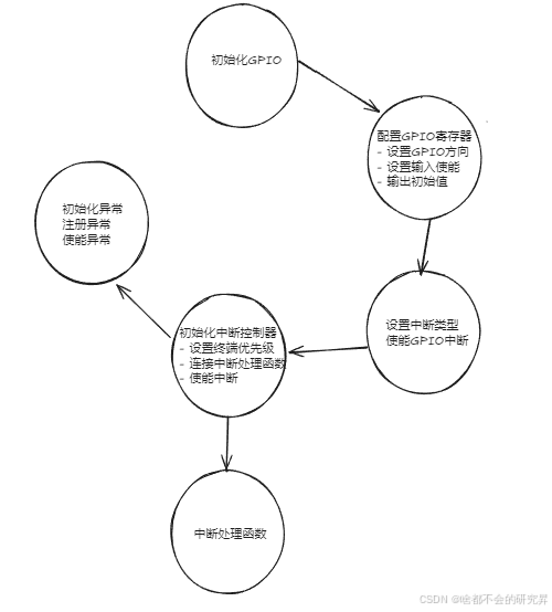 ![[Pasted image 20250111174555.png]]