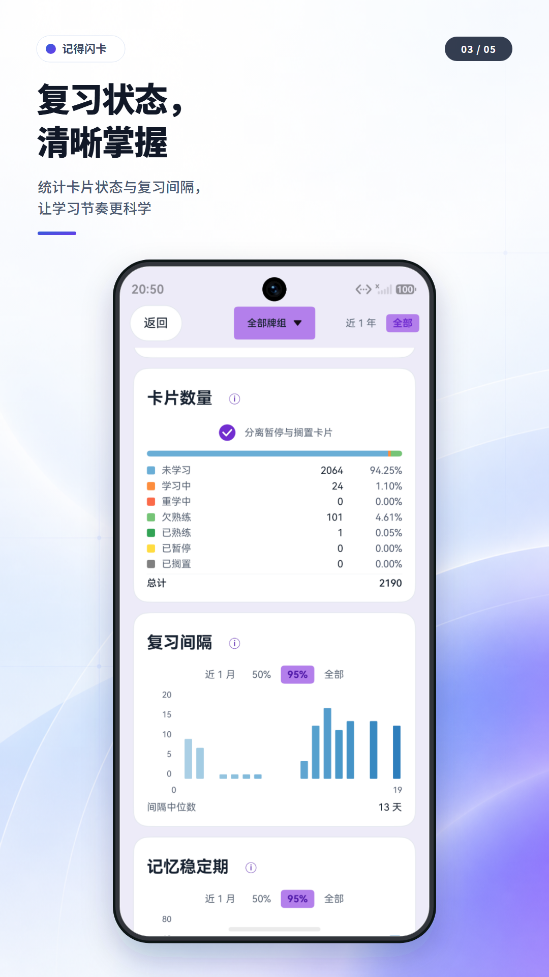 牌组复习程度检查