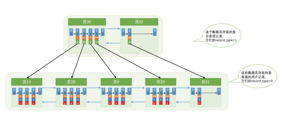 ![image_1cacabsrh17a5133q1otf725gi92q.png-135.7kB][11]