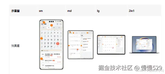 外链图片转存失败,源站可能有防盗链机制,建议将图片保存下来直接上传