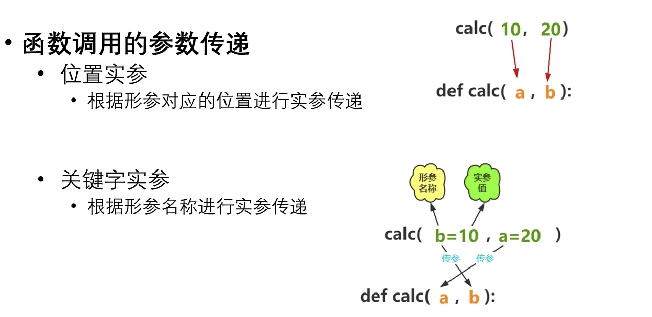 函数传递