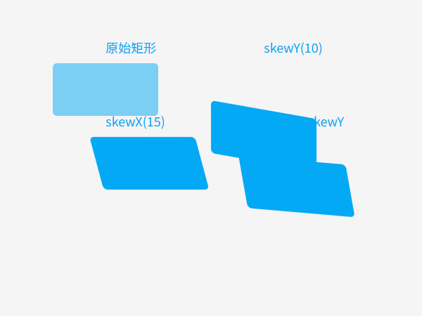 SVG进阶-让你的SVG鹤立鸡群_svg rotate-CSDN博客