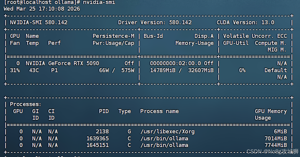【Nvidia】nvidia-smi 监控和管理 NVIDIA GPU 设备的命令及含义和显示结果说明-CSDN博客
