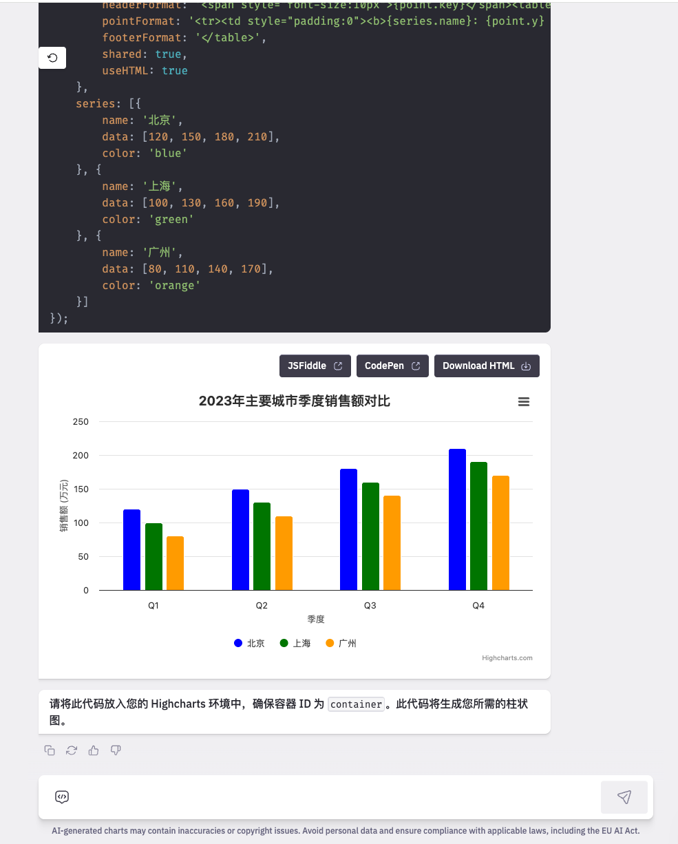 数据可视化遇上ai：如何写出更好的提示词，一键生成完美图表怎么提示ai绘可视化图的可语 Csdn博客 