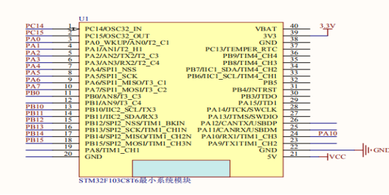 STM32最小系统电路图