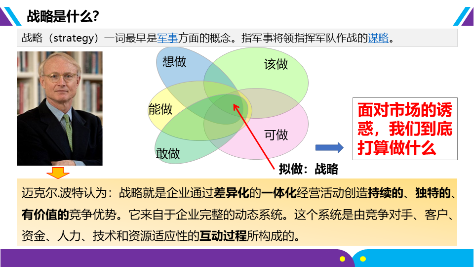 战略进阶——解读公司战略规划之五看三定方法论【附全文阅读】_五看三定战略工作坊-CSDN博客