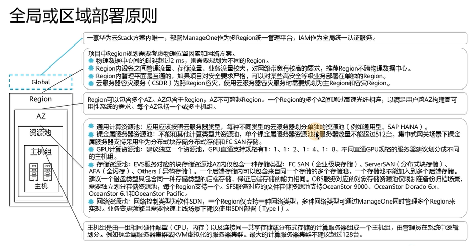 【课程笔记】华为 HCIE-Cloud Computing 云计算04：华为云Stack LLD设计_华为云stack网络平面