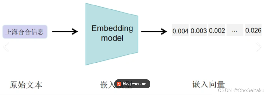 ![[Pasted image 20260301222702.png]]