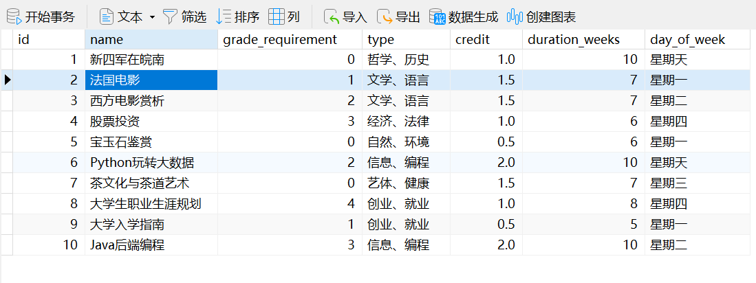 【全网最详细！十万字解析】黑马SpringAI+Deepseek大模型应用开发实战笔记-上半（进阶+详细+完整代码）