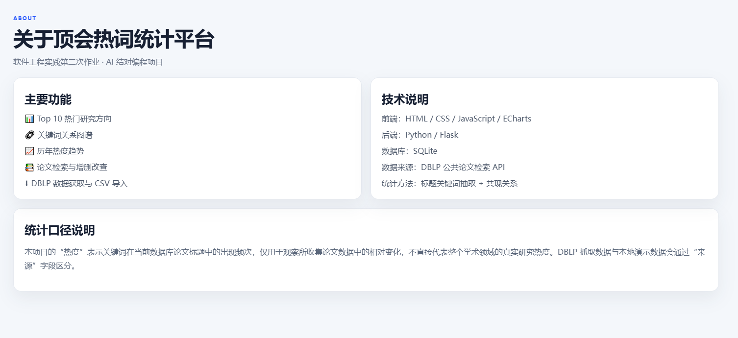 论文详情页面