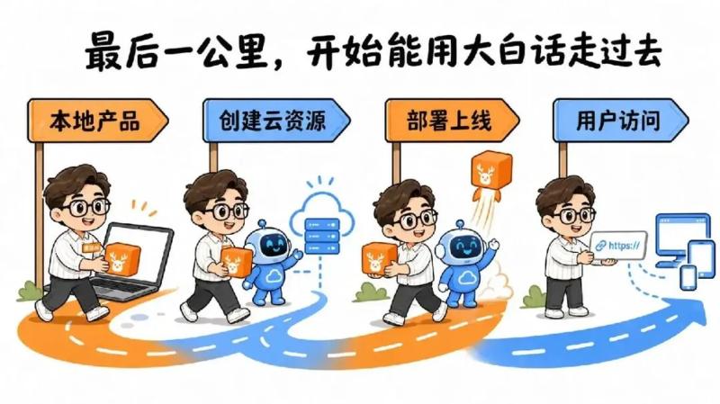 飞书图片:KcJ3blMg8ox0qJxFh2kc7nlRnDc